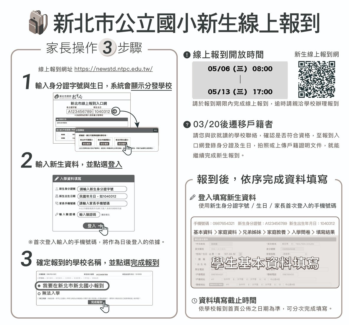 線上報到流程圖