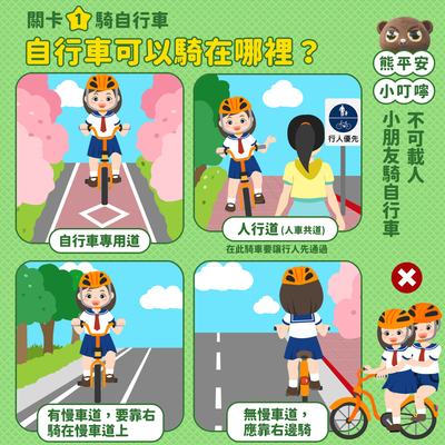 函轉：交通部「小朋友的交通安全保衛戰」高年級懶人包及線上闖關遊戲圖片