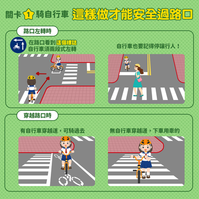 函轉：交通部「小朋友的交通安全保衛戰」高年級懶人包及線上闖關遊戲圖片