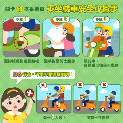 函轉：交通部「小朋友的交通安全保衛戰」高年級懶人包及線上闖關遊戲圖片