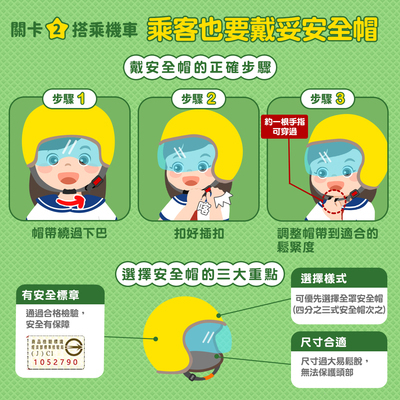 函轉：交通部「小朋友的交通安全保衛戰」高年級懶人包及線上闖關遊戲圖片