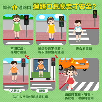 函轉：交通部「小朋友的交通安全保衛戰」高年級懶人包及線上闖關遊戲圖片