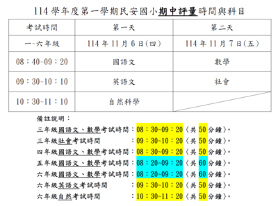 114學年度第一學期民安國小期中評量時間、科目與範圍。11/6、11/7為本校期中評量時間！圖片
