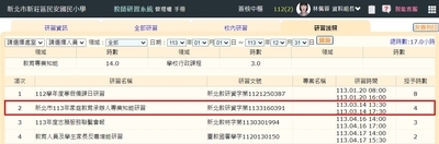 112學年度家庭教育研習派員