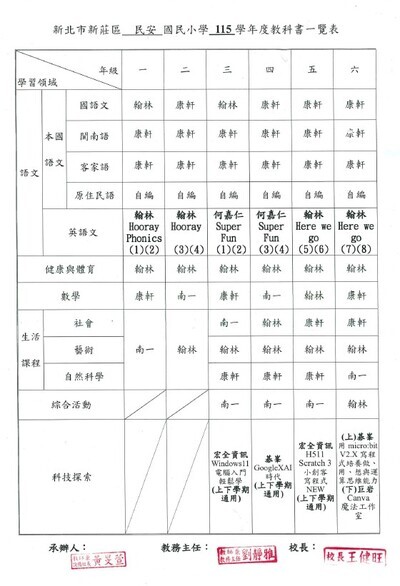 115學年度教科書版本