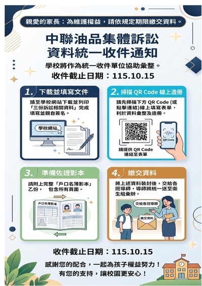 通知單