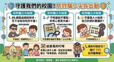 反詐騙