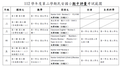 112學年度第二學期民安國小期中評量時間、科目與範圍。4/18、4/19為本校期中評量時間！圖片
