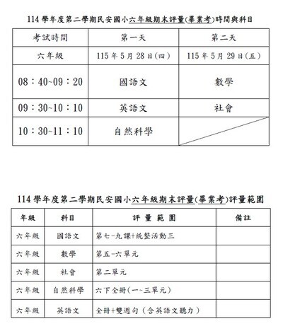 考試時間