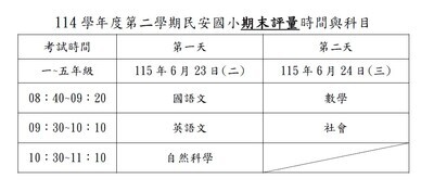 考試時間