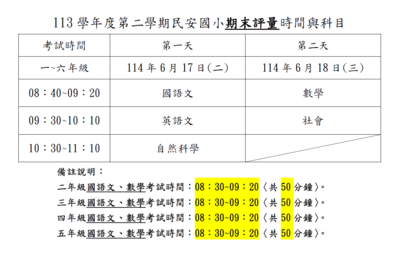 113學年度第二學期民安國小期末評量時間、科目與範圍。6/17、6/18為本校期末評量時間！圖片
