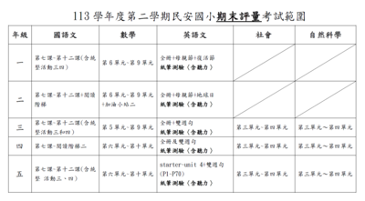 113學年度第二學期民安國小期末評量時間、科目與範圍。6/17、6/18為本校期末評量時間！圖片